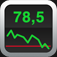 DailyWeight